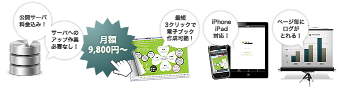 公開サーバ料金込み！ サーバへのアップ作業必要なし！月額9,800円～ 最短3クリックで電子ブック作成可能！ iPhone iPad対応！ ページ毎にログがとれる！